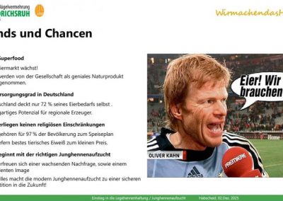 Der steigende Pro-Kopf-Verbrauch und der sinkende Selbstversorgungsgrad bei Eiern unterstreichen die Relevanz dieses Sektors.